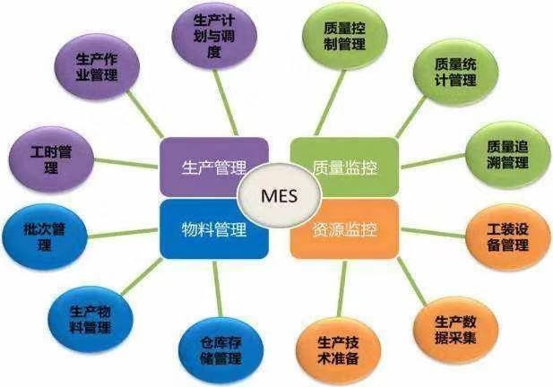 涨姿势！关于必赢集团bwin的智能制造 你想知道的都在这里