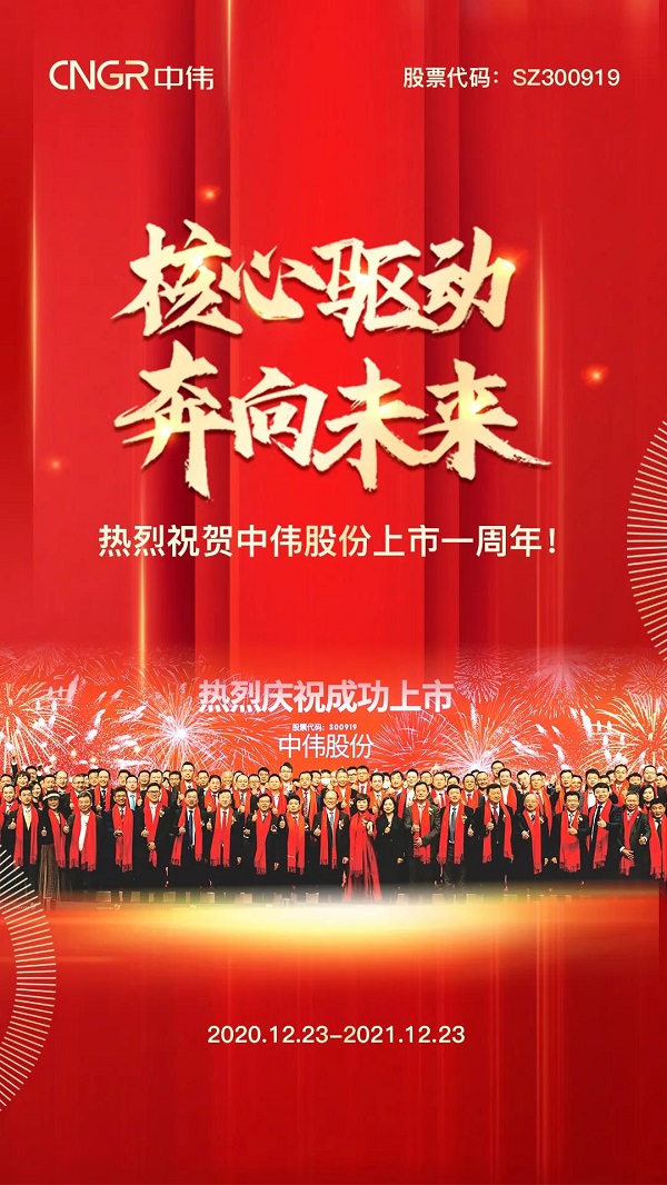 必赢集团bwin上市一周年丨技术核心驱动，携手奔向未来