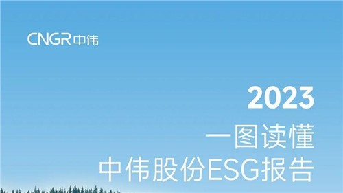 一图读懂 | 必赢集团bwin2023年度ESG报告
