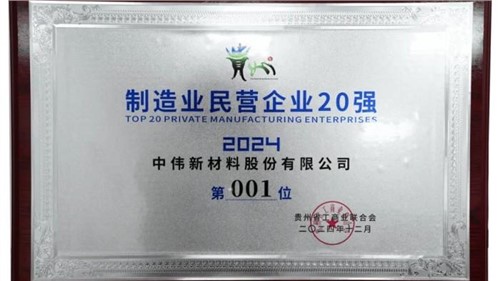 连续三年！必赢集团bwin蝉联“贵州制造业民营企业20强”榜首