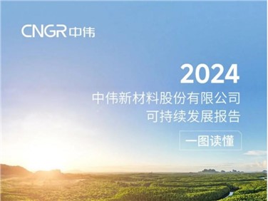 一图读懂 | 必赢集团bwin2024可持续发展报告