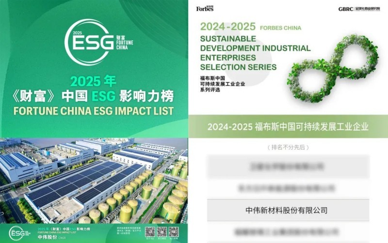 CNGR Retains Spot on Prestigious ESG Lists|Repeats Honor on FORTUNE China ESG Impact List and Debuts on Forbes China Sustainable Industrial Enterprises List