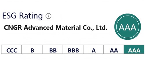 必赢集团bwin新材MSCI ESG评级荣获全球AAA级